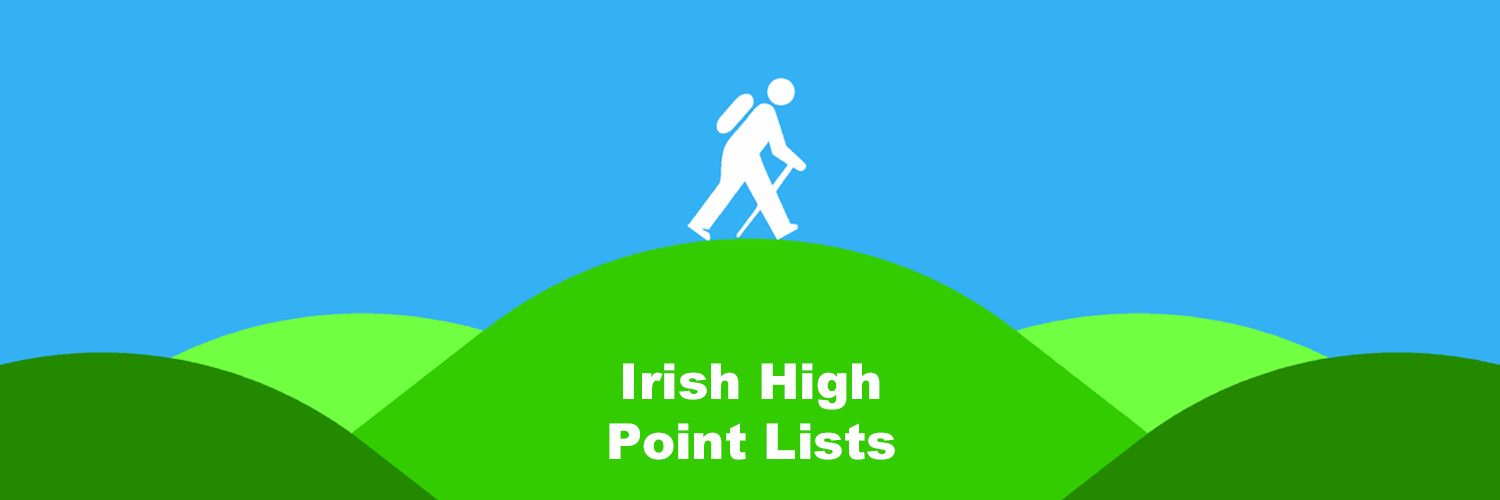 Irish High Point lists