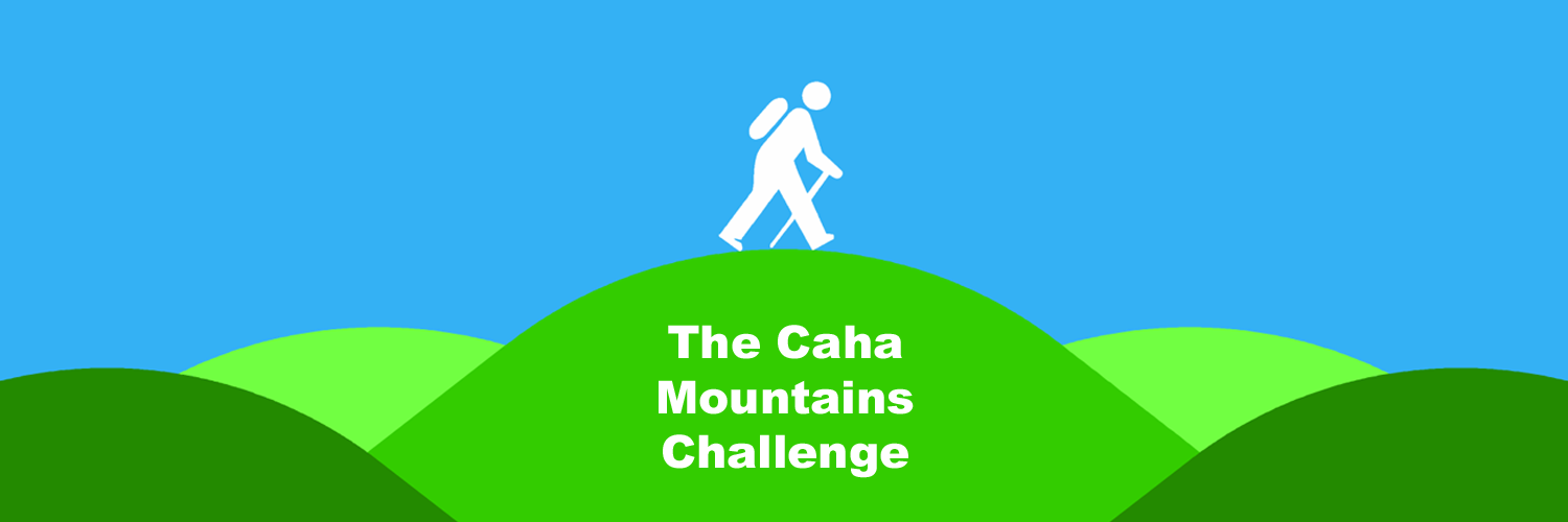 The Caha Mountains Challenge